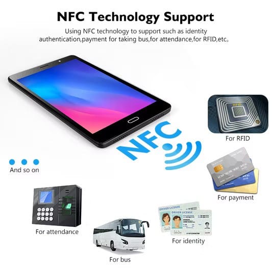Tablet that supports nfc